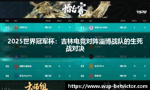 2025世界冠军杯：吉林电竞对阵淄博战队的生死战对决